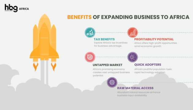 Benefits of Expanding business to africa